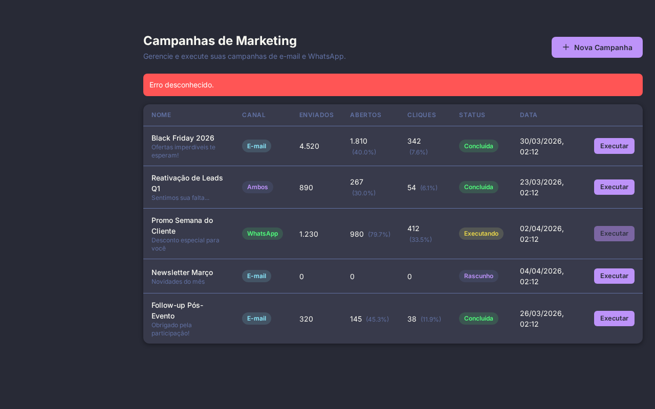 Campanhas de Marketing