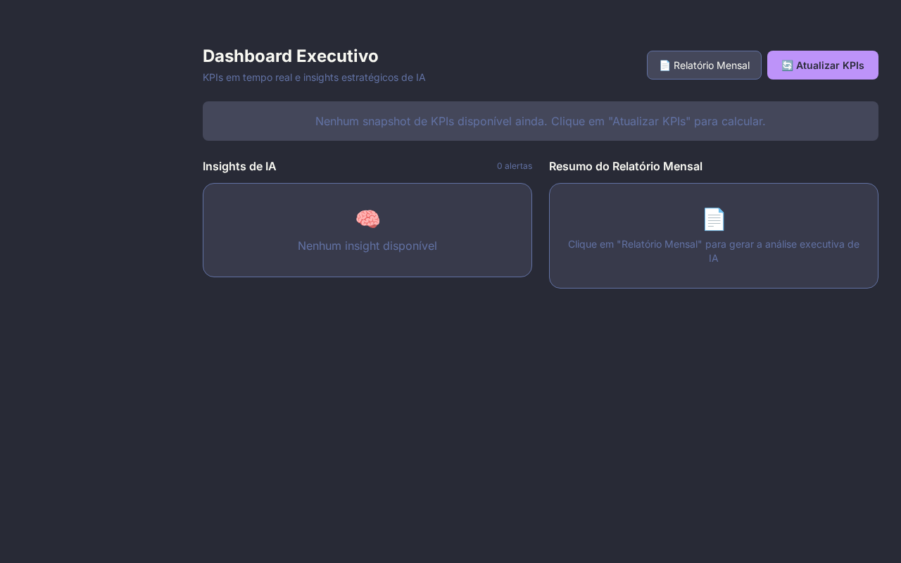 Dashboard Executivo