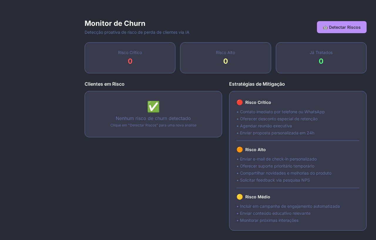 Monitor de Churn